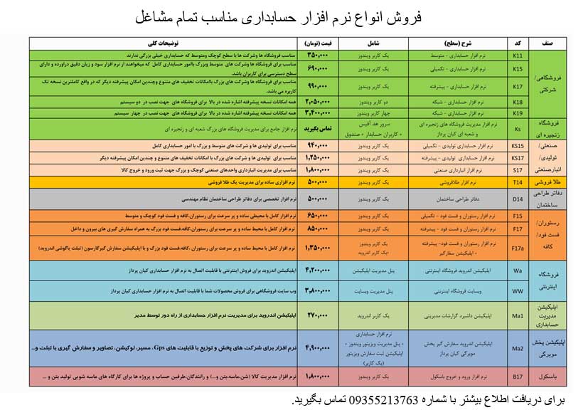 لیست قیمت نرم افزار حسابداری